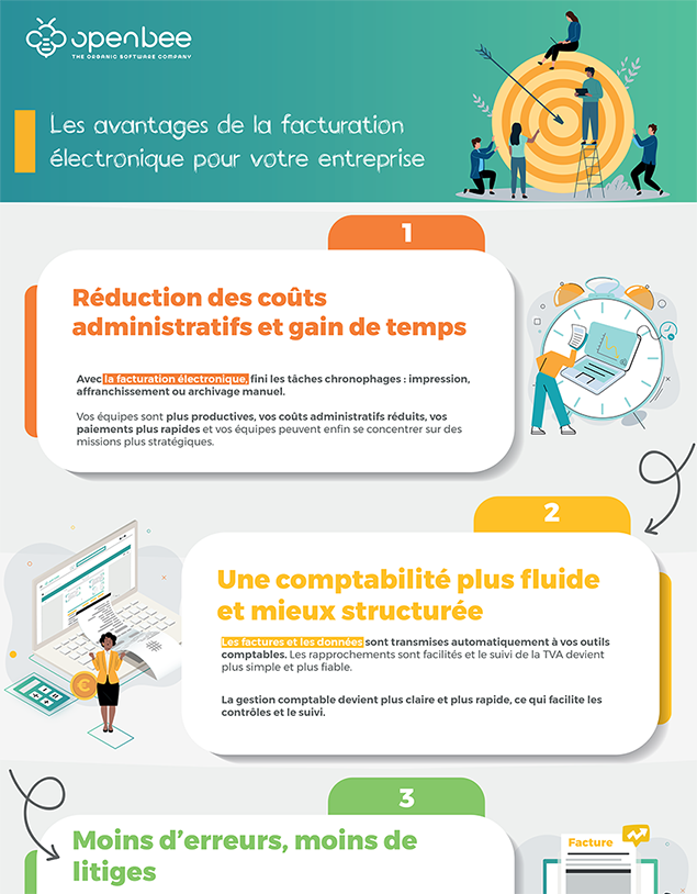 avantages facture électronique