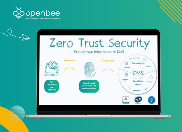 ZERO TRUST & DMS: The Ultimate Combination for Assured Cybersecurity!