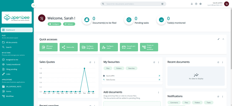 DMS management control